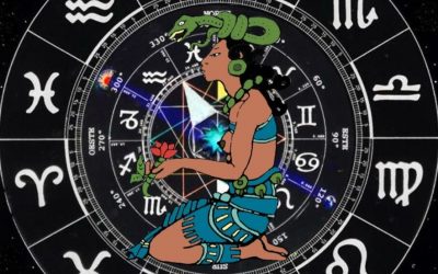 Esencias Florales Ixchel